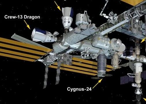 破纪录！SpaceX Crew-13不到8小时抵达空间站