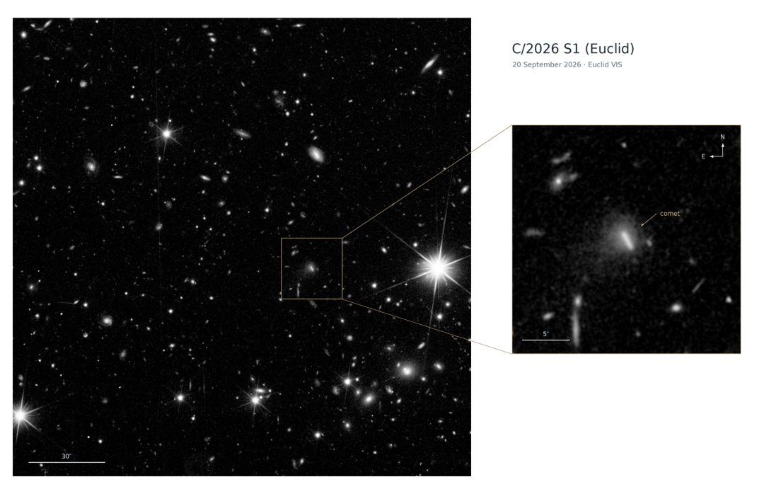 一台“看星系”的望远镜,顺手抓到了一颗新彗星 配图1